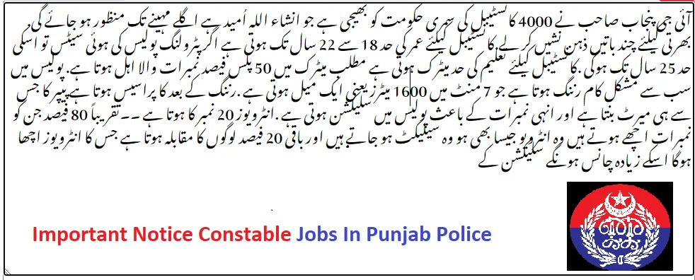 4000 Constable Punjab Police Jobs 2024 Apply Online Last Date