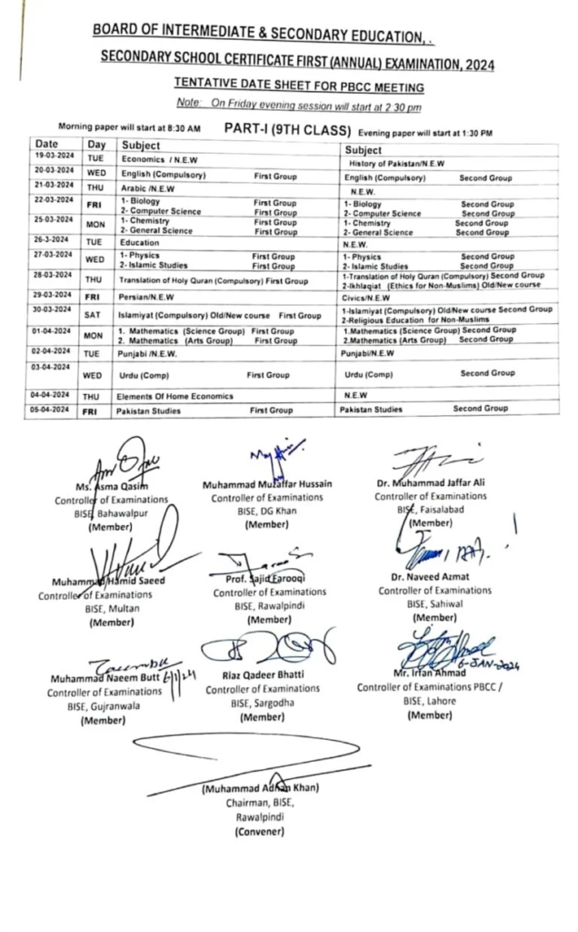 9th Class Tentative Date Sheet 2024 All Punjab Board