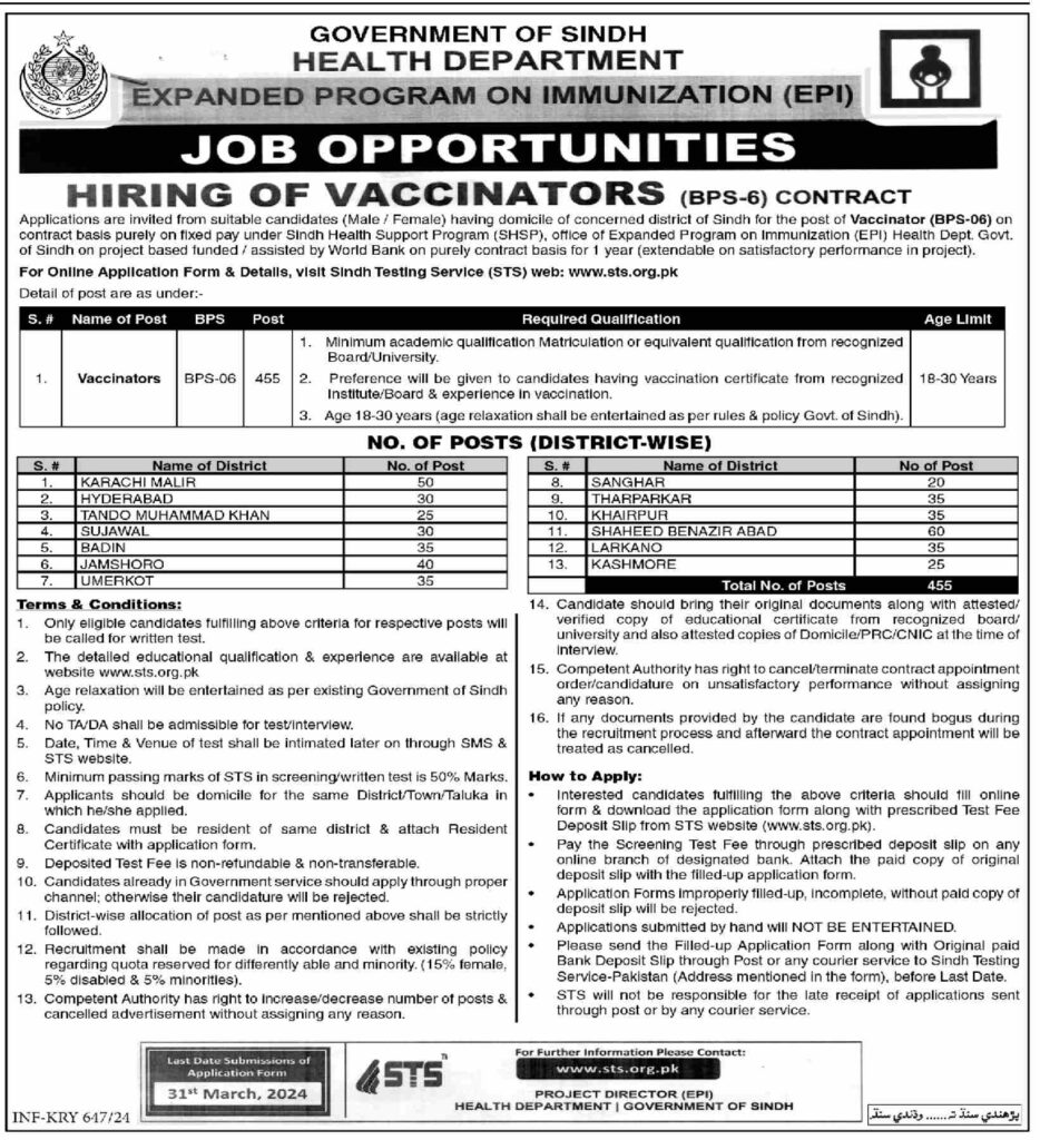 Health Department Sindh Jobs 2024 Advertisement