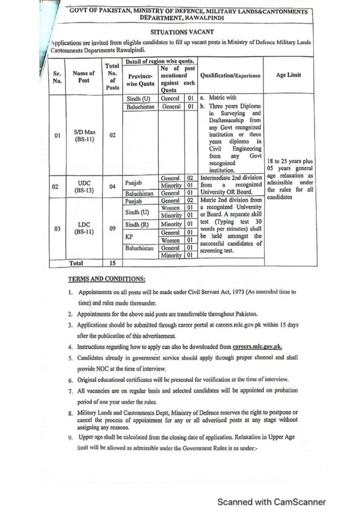 Military Lands and Cantonments Department Jobs Apply Online Last Date